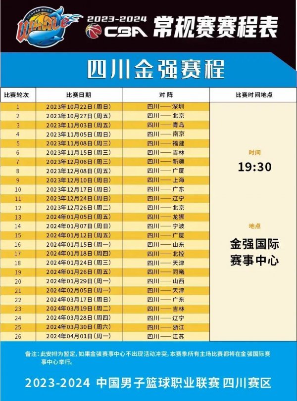 远影响