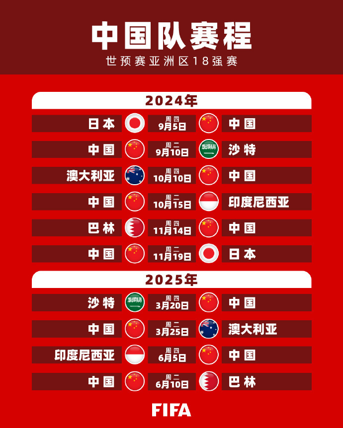 力上的巨大