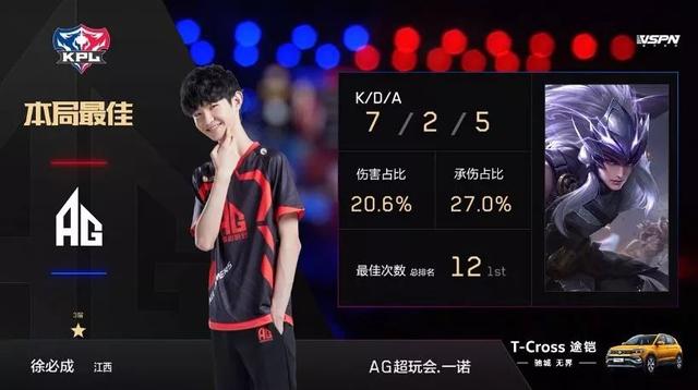 在未来的比
