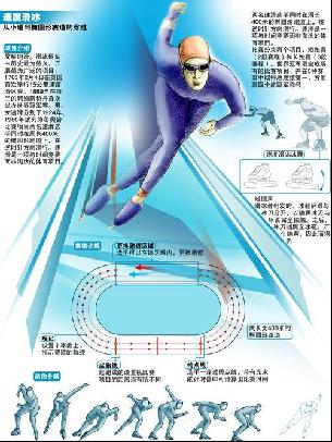 英国本土的