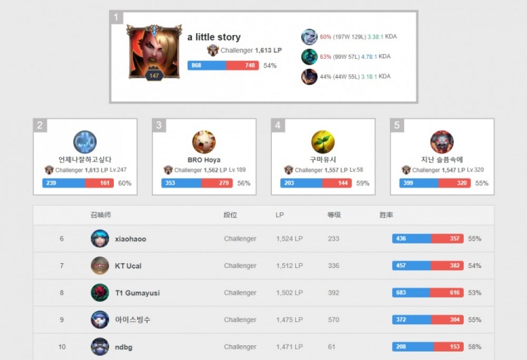 以增强中场 以增强中场