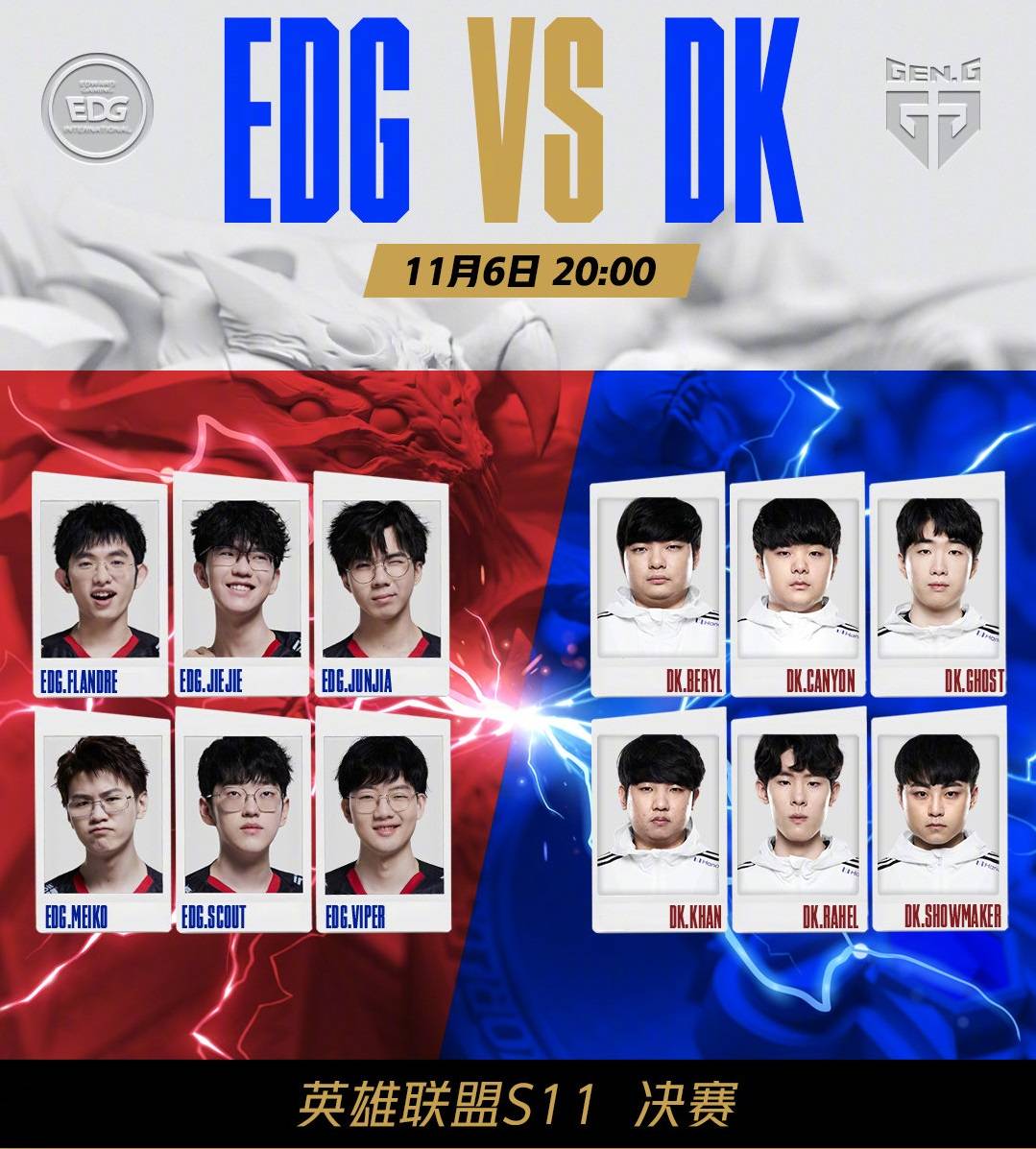 的不确定性 的不确定性